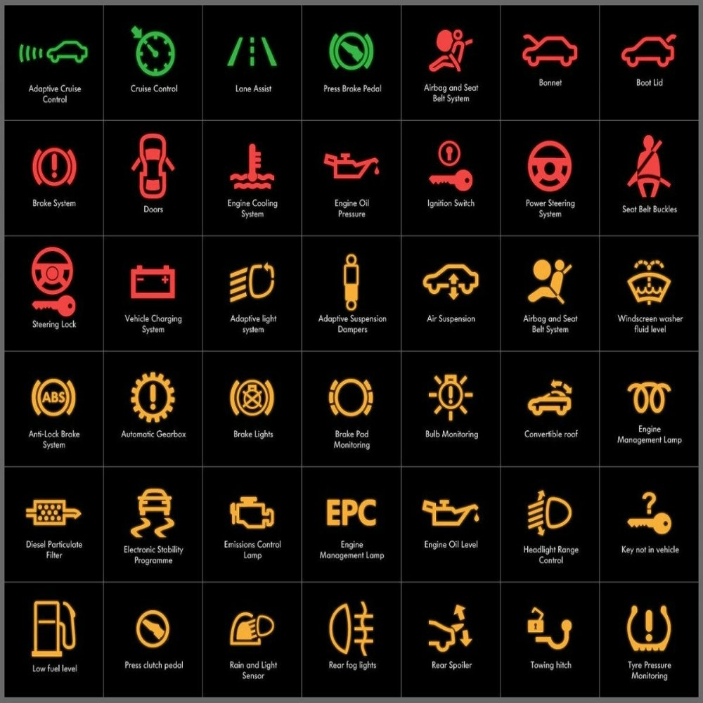 Dashboard Lights